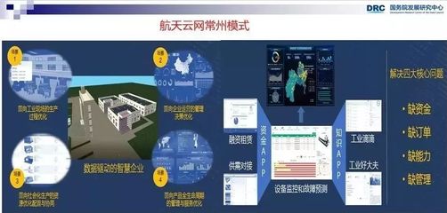 互联网项目实景模拟软件 技术创新与开发实践